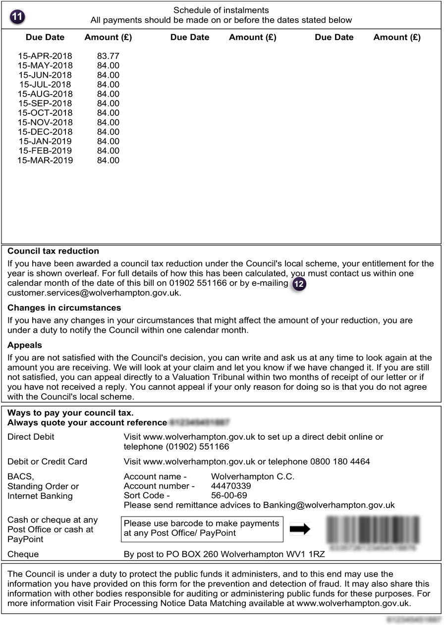 Council Tax Council Tax